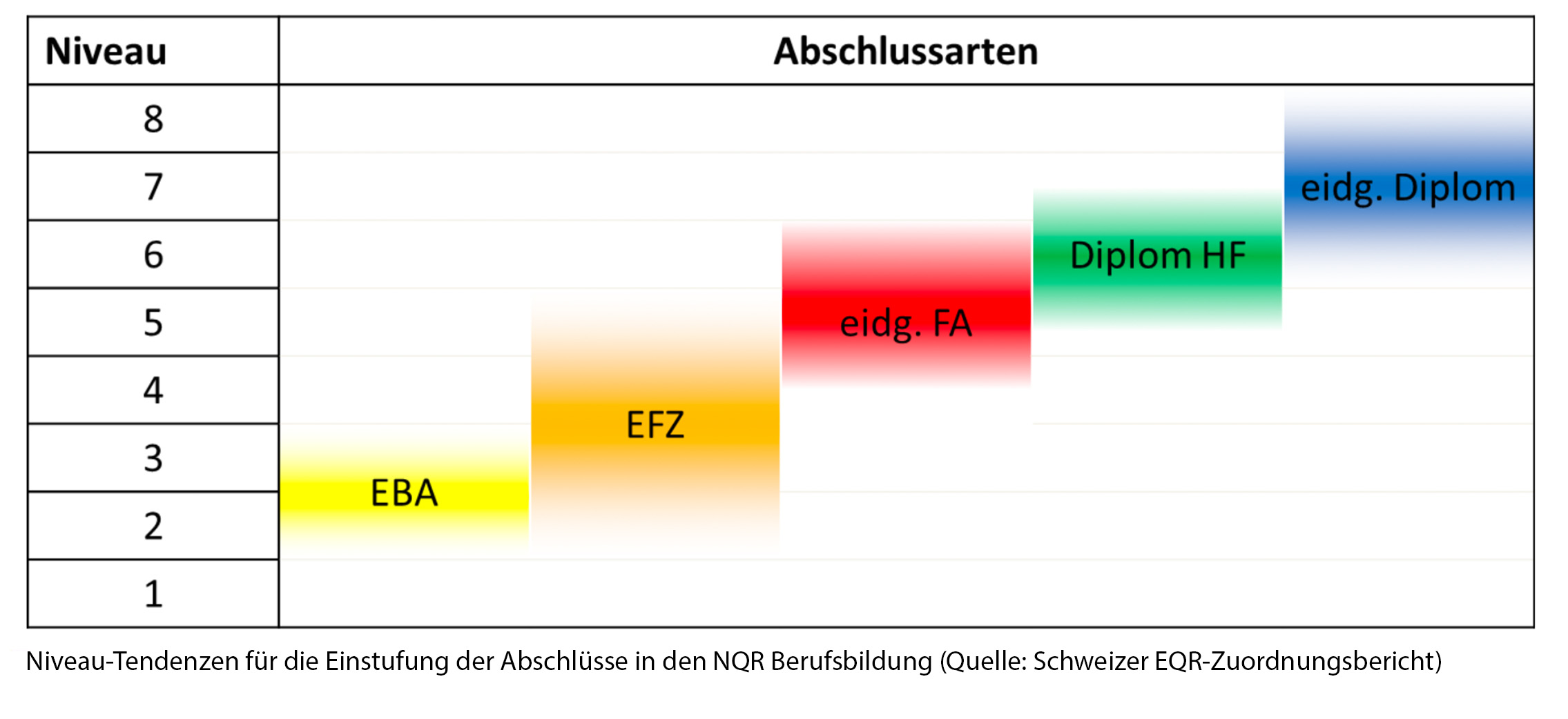 schulsystem.jpg